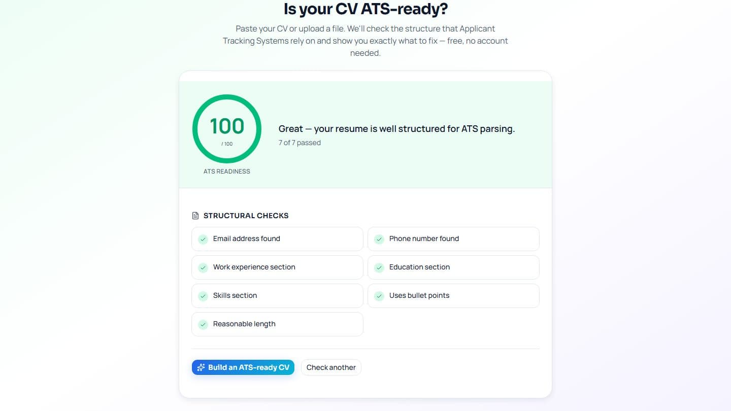 Screenshot of the iTrechHub CV checker showing an ATS readiness score and the structural checks it passed and failed.