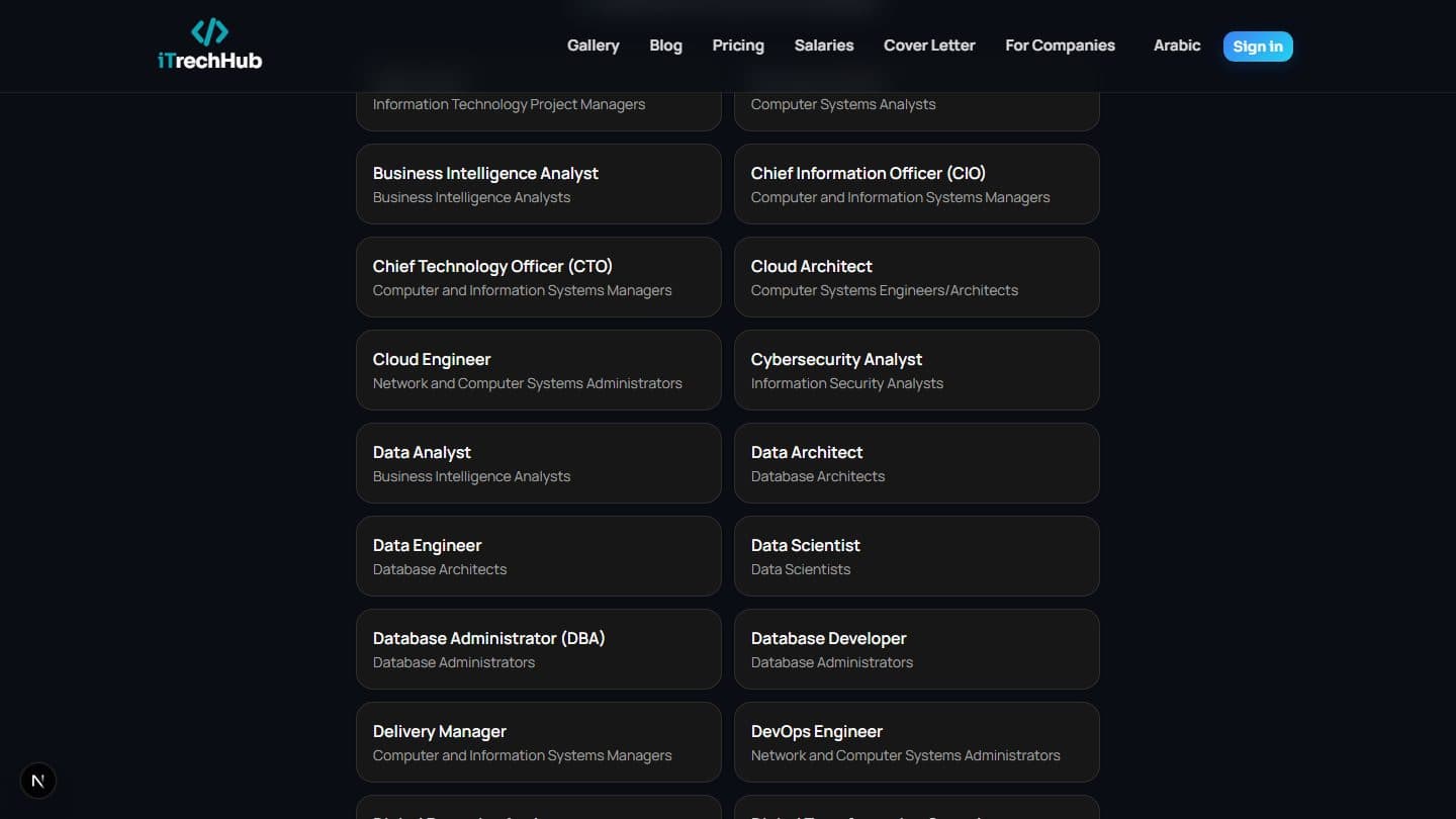 Screenshot of the iTrechHub role glossary index, listing tech roles by name with the official occupation each one is classified under.