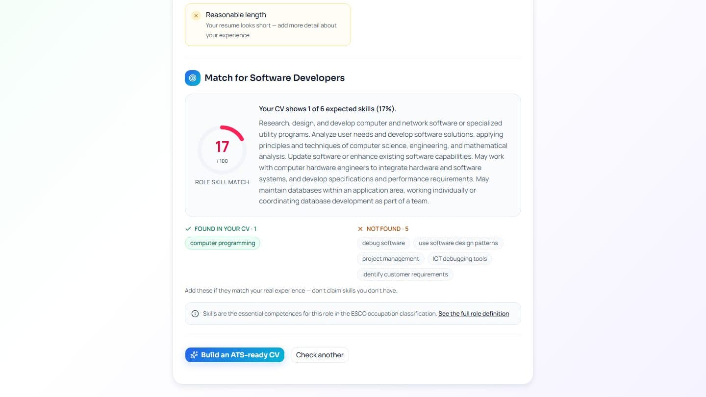 Screenshot of the iTrechHub CV checker showing a role skill match, with the expected skills found in the CV and those missing.