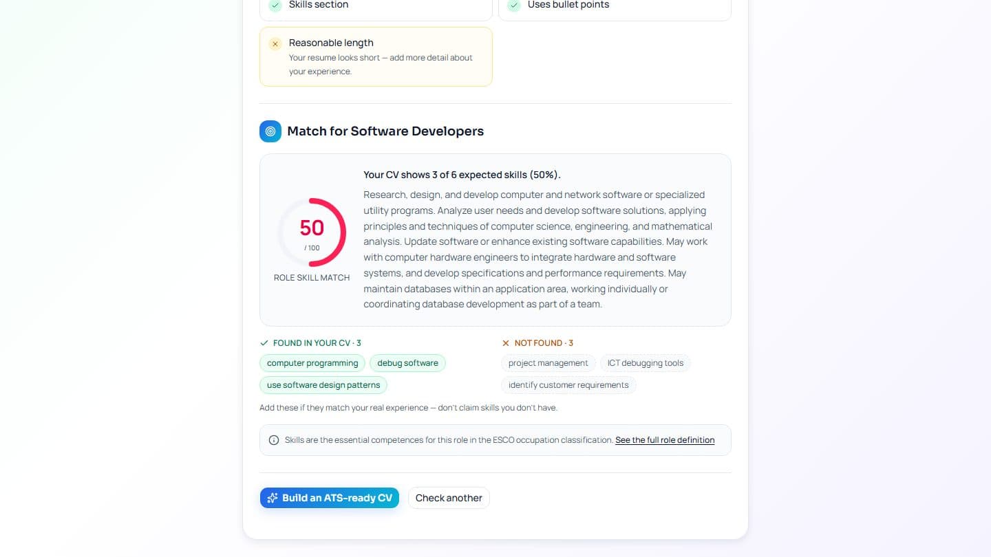 Screenshot of the iTrechHub CV checker showing a role skill match, with the expected skills found in the CV and those missing.