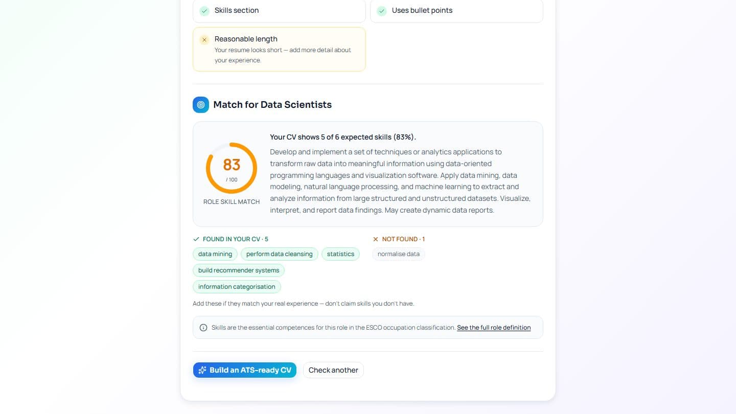 Screenshot of the iTrechHub CV checker showing a role skill match, with the expected skills found in the CV and those missing.